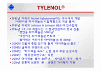 [촉진전략] 타이레놀의 PR-8