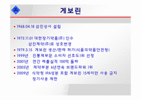 [촉진전략] 타이레놀의 PR-9
