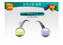 [국제마케팅] 삼성 애니콜 중국시장 진출전략-4