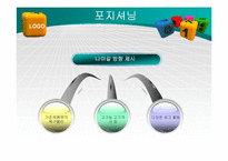 [국제마케팅] 삼성 애니콜 중국시장 진출전략-5