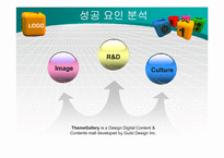 [국제마케팅] 삼성 애니콜 중국시장 진출전략-8