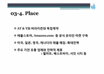 [국제마케팅] 삼성 애니콜 중국시장 진출전략-19