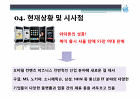 [국제마케팅] 삼성 애니콜 중국시장 진출전략-20