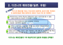 [국제마케팅] 디즈니랜드의 국제마케팅 -프랑스 파리 유로디즈니 실패사례를 중심으로-5