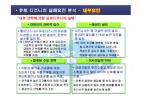 [국제마케팅] 디즈니랜드의 국제마케팅 -프랑스 파리 유로디즈니 실패사례를 중심으로-8