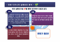 [국제마케팅] 디즈니랜드의 국제마케팅 -프랑스 파리 유로디즈니 실패사례를 중심으로-12