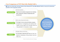 [전략경영] NTT DoCoMo, Inc. -Mobile FeliCa-9