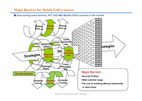 [전략경영] NTT DoCoMo, Inc. -Mobile FeliCa-12