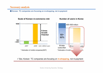 [전략경영] NTT DoCoMo, Inc. -Mobile FeliCa-16