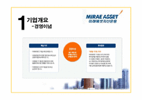 [금융기관경영론] 미래에셋 자산운용 분석-4