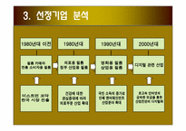 [국제경영전략] 이스트먼 코닥(eastman kodak) 실패사례-4
