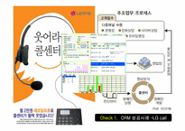 데이터베이스 마케팅-20