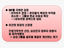 [품질경영] 삼성 성공적인 TQM사례-12