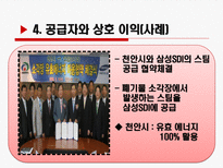 [품질경영] 삼성 성공적인 TQM사례-14