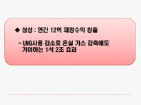 [품질경영] 삼성 성공적인 TQM사례-15