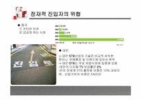[경영전략] 휴맥스 산업분석모델적용-6