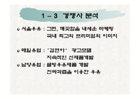 [마케팅] 파스퇴르 유제품 개발 전략-6