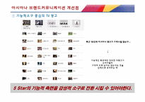 아시아나 항공 브랜드커뮤니케이션 개선점-2