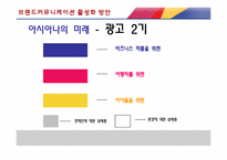 아시아나 항공 브랜드커뮤니케이션 개선점-9