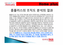 삼성테스코 홈플러스 조직구조1-12