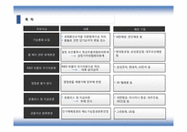 IFRS 와 회계변화-6