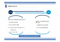 IFRS 와 회계변화-8