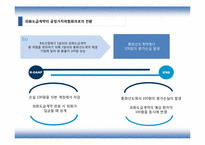 IFRS 와 회계변화-11