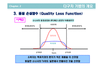 [품질경영] 제7장 설계품질과 다구치기법-8