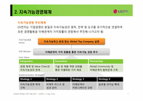 LG전자 지속가능경영CSR과 마케팅]-7