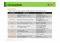 LG전자 지속가능경영CSR과 마케팅]-9