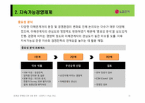 LG전자 지속가능경영CSR과 마케팅]-10