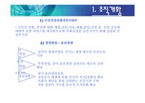 [정보기술 활용 사례] 국민건강보험 공단의 사회보험 EDI 서비스-3