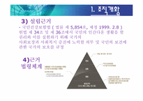 [정보기술 활용 사례] 국민건강보험 공단의 사회보험 EDI 서비스-4