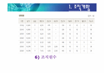 [정보기술 활용 사례] 국민건강보험 공단의 사회보험 EDI 서비스-6