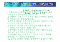 [정보기술 활용 사례] 국민건강보험 공단의 사회보험 EDI 서비스-15