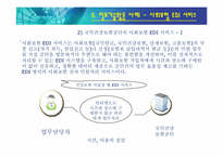 [정보기술 활용 사례] 국민건강보험 공단의 사회보험 EDI 서비스-16