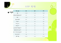 [마케팅] 진로 소주의 일본 진출 사례분석-15