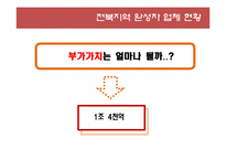 [지역기업경영론] 전라북도 자동차 산업의 경쟁력 분석 및 발전 방향-15