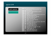 [글로벌경영] 한국 다우코닝 성공사례-4
