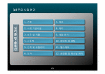 [글로벌경영] 한국 다우코닝 성공사례-6