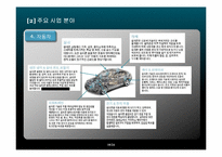 [글로벌경영] 한국 다우코닝 성공사례-10