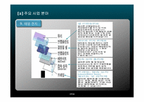 [글로벌경영] 한국 다우코닝 성공사례-15