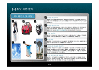 [글로벌경영] 한국 다우코닝 성공사례-16