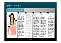 [글로벌경영] 한국 다우코닝 성공사례-18
