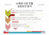 농심의 마케팅 전략 분석-10