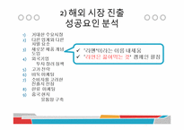 농심의 마케팅 전략 분석-13