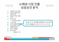 농심의 마케팅 전략 분석-16