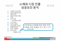 농심의 마케팅 전략 분석-19