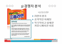 농심의 마케팅 전략 분석-20