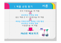 페브리즈 성공마케팅전략-4
